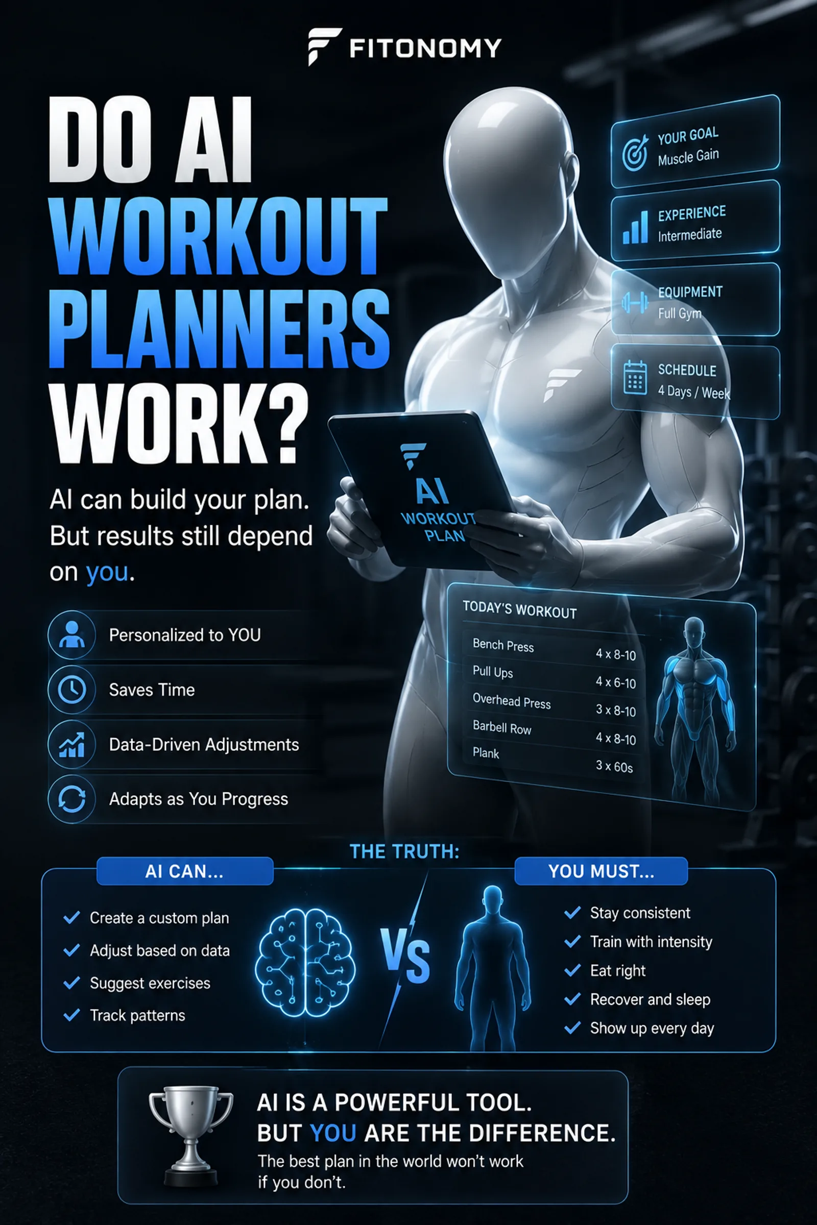 Do AI workout planners work - Fitonomy