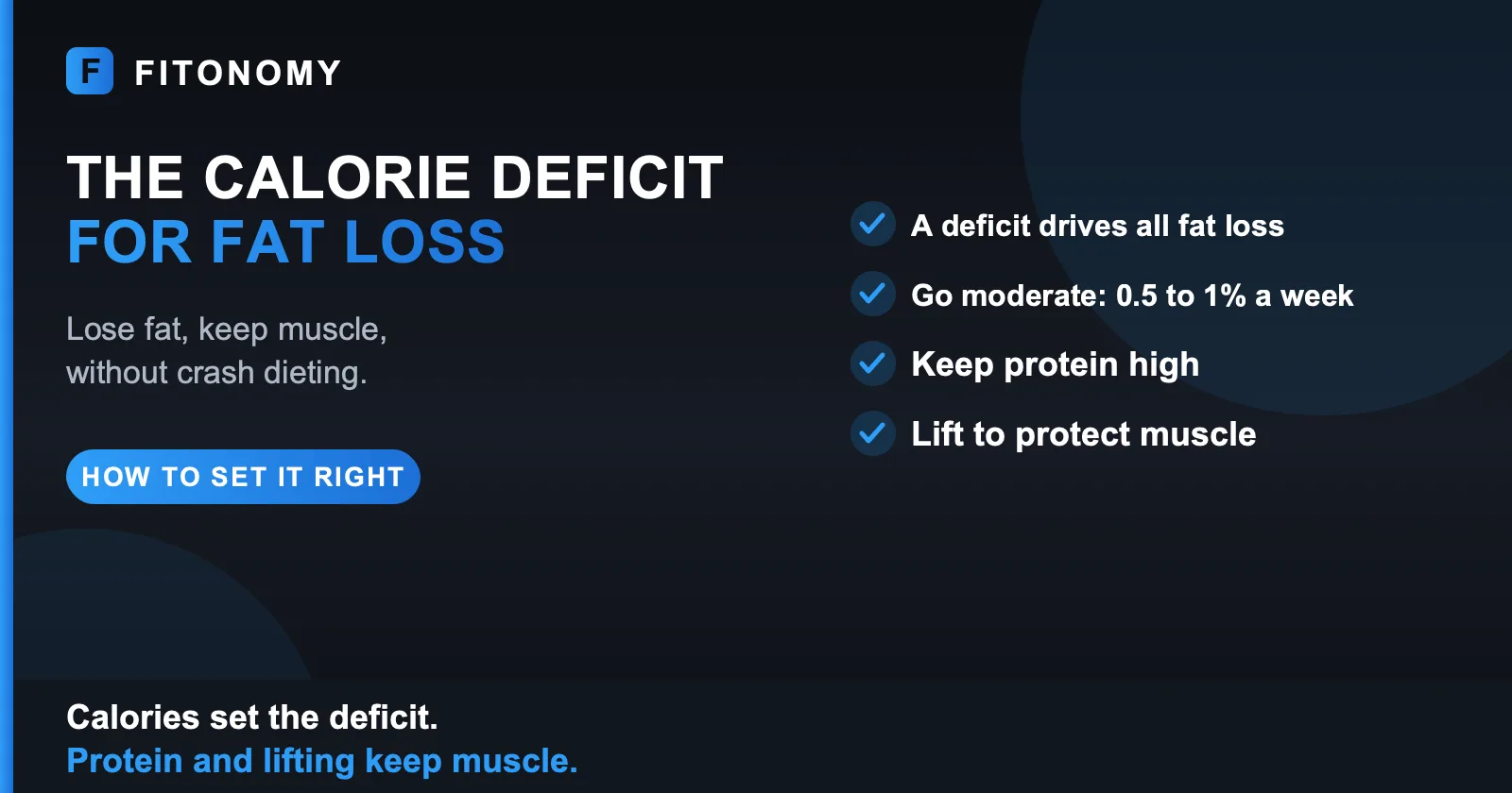 How to set a calorie deficit for fat loss - Fitonomy